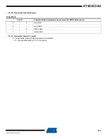 Preview for 615 page of Atmel AT32UC3A3128 Manual