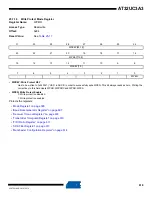 Preview for 619 page of Atmel AT32UC3A3128 Manual