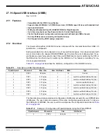 Preview for 624 page of Atmel AT32UC3A3128 Manual