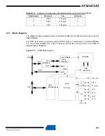 Preview for 625 page of Atmel AT32UC3A3128 Manual