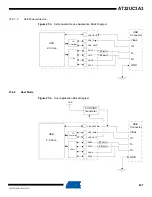 Preview for 627 page of Atmel AT32UC3A3128 Manual