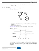 Preview for 636 page of Atmel AT32UC3A3128 Manual