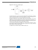 Preview for 638 page of Atmel AT32UC3A3128 Manual