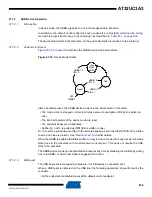 Preview for 639 page of Atmel AT32UC3A3128 Manual