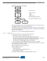 Preview for 641 page of Atmel AT32UC3A3128 Manual