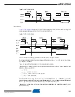 Preview for 644 page of Atmel AT32UC3A3128 Manual