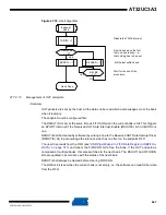 Preview for 647 page of Atmel AT32UC3A3128 Manual