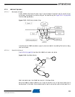 Preview for 652 page of Atmel AT32UC3A3128 Manual