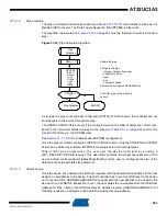 Preview for 654 page of Atmel AT32UC3A3128 Manual