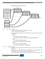 Preview for 661 page of Atmel AT32UC3A3128 Manual