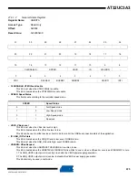 Preview for 675 page of Atmel AT32UC3A3128 Manual