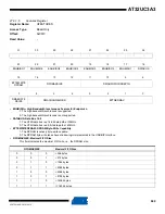 Preview for 680 page of Atmel AT32UC3A3128 Manual