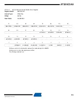 Preview for 694 page of Atmel AT32UC3A3128 Manual