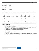 Preview for 696 page of Atmel AT32UC3A3128 Manual