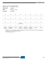 Preview for 705 page of Atmel AT32UC3A3128 Manual