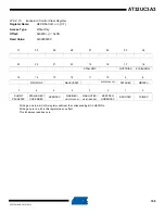 Preview for 709 page of Atmel AT32UC3A3128 Manual