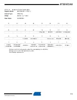 Preview for 710 page of Atmel AT32UC3A3128 Manual