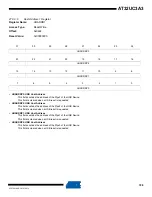 Preview for 726 page of Atmel AT32UC3A3128 Manual