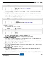 Preview for 733 page of Atmel AT32UC3A3128 Manual