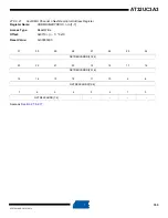 Preview for 743 page of Atmel AT32UC3A3128 Manual