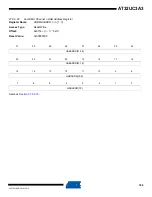 Preview for 744 page of Atmel AT32UC3A3128 Manual