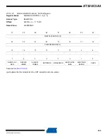 Preview for 745 page of Atmel AT32UC3A3128 Manual