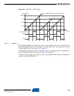 Preview for 760 page of Atmel AT32UC3A3128 Manual