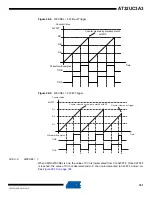 Preview for 761 page of Atmel AT32UC3A3128 Manual