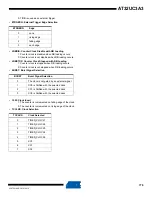 Preview for 770 page of Atmel AT32UC3A3128 Manual