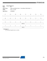 Preview for 776 page of Atmel AT32UC3A3128 Manual