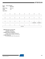 Preview for 787 page of Atmel AT32UC3A3128 Manual