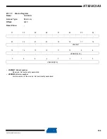 Preview for 788 page of Atmel AT32UC3A3128 Manual