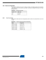 Preview for 789 page of Atmel AT32UC3A3128 Manual