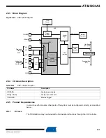 Preview for 791 page of Atmel AT32UC3A3128 Manual