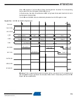 Preview for 794 page of Atmel AT32UC3A3128 Manual