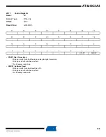 Preview for 798 page of Atmel AT32UC3A3128 Manual