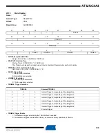 Preview for 799 page of Atmel AT32UC3A3128 Manual