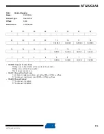 Preview for 814 page of Atmel AT32UC3A3128 Manual