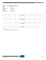 Preview for 815 page of Atmel AT32UC3A3128 Manual