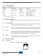 Preview for 823 page of Atmel AT32UC3A3128 Manual