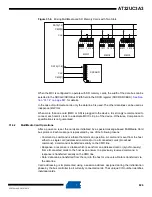 Preview for 826 page of Atmel AT32UC3A3128 Manual