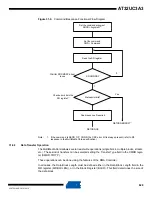 Preview for 829 page of Atmel AT32UC3A3128 Manual