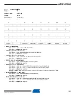 Preview for 843 page of Atmel AT32UC3A3128 Manual