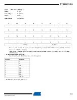 Preview for 846 page of Atmel AT32UC3A3128 Manual