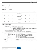 Preview for 852 page of Atmel AT32UC3A3128 Manual