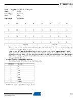 Preview for 853 page of Atmel AT32UC3A3128 Manual