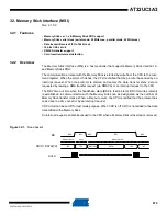 Preview for 870 page of Atmel AT32UC3A3128 Manual