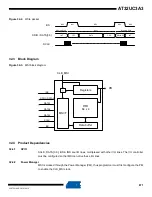 Preview for 871 page of Atmel AT32UC3A3128 Manual