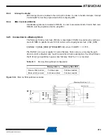 Preview for 872 page of Atmel AT32UC3A3128 Manual