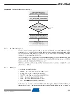 Preview for 875 page of Atmel AT32UC3A3128 Manual